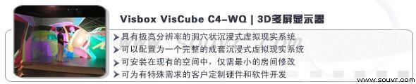 3D多屏显示器